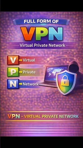 VPN Full Form | Virtual Private Network | What is VPN | Computer Full Form