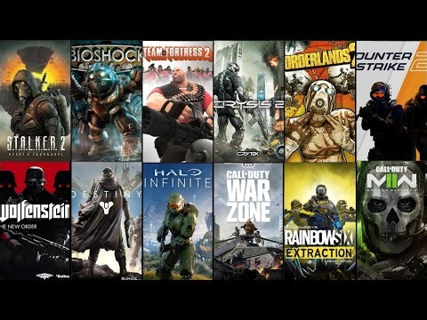 The Evolution of FPS Games (1992–2026)