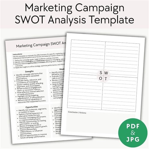 Marketing Campaign SWOT Analysis Template