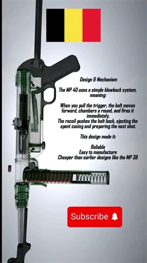MP40 Mechanism Explained 🇩🇪 | How This Iconic WWII SMG Works!