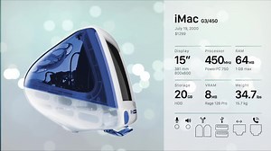 苹果历代iMac产品回顾