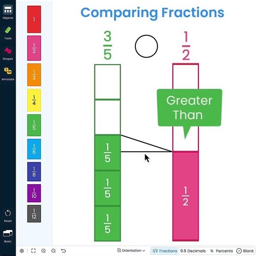Tutorial Tuesday- Comparing Fractions