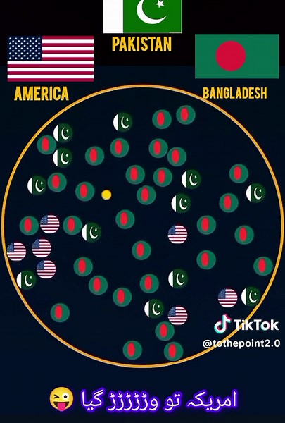 Bangladesh Jeet gya Anerica Wad gya #america #todaymatch #pakistan #bangladesh