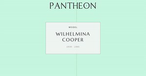 Wilhelmina Cooper Biography | Pantheon