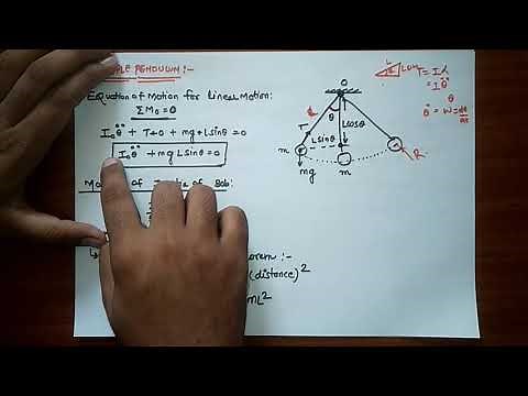 SIMPLE PENDULUM - TIME PERIOD, NATURAL FREQUENCY
