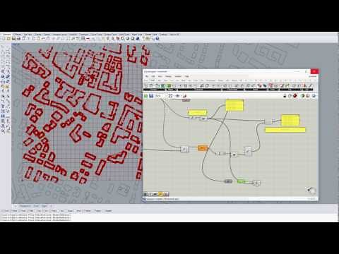 Isovist field analysis: Area, Perimeter, Compactness, Occlusivity