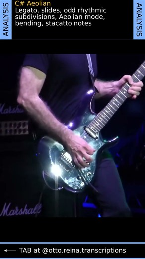 His Guitar Solos Made an Entire Generation Pick Up a Guitar!!! #JoeSatriani