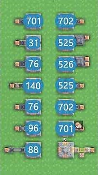 Which block has the highest throughput in Mindustry?
