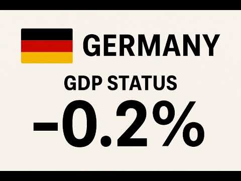 Germany current gdp status #germany #gdp #status