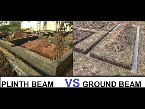 Difference between a ground beam & a plinth beam?