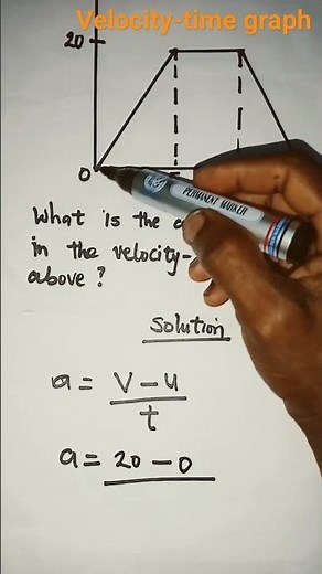 acceleration in velocity-time graph #physics #shorts