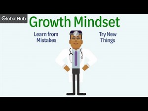 What is a Growth Mindset?