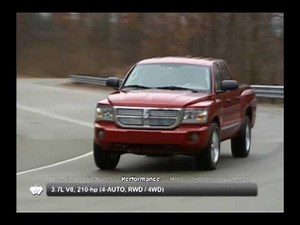 2010 Dodge Dakota Used Car Report
