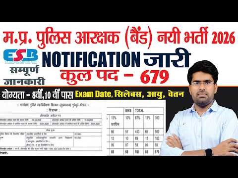 म.प्र. पुलिस बैंड भर्ती 2026 Notification जारी 🎺 | 679 पद | Form Date, Age, Salary Full Details