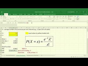 Excel Tutorial: Calculating Poisson Distribution in Excel