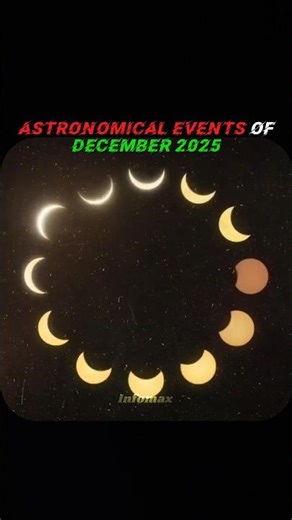 8 Amazing Astronomical Events in December 2025 🌠 | Don’t Miss These Sky Shows!