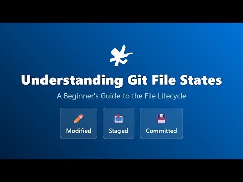 Git Tutorial: Understanding File States (Modified, Staged, Committed)