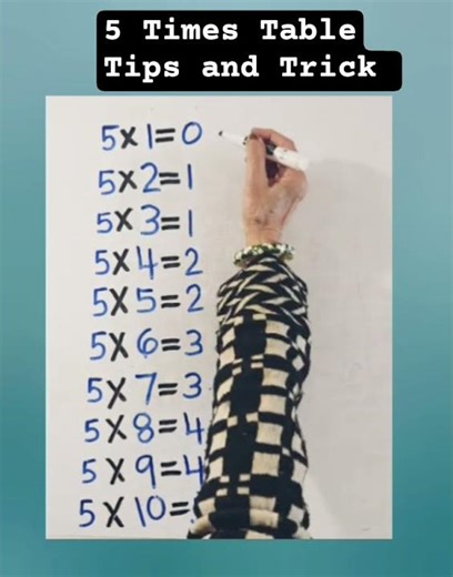 5 Times Table #Tips and Tricks