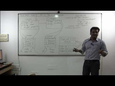 10- Association mapping in Hibernate -One to One - Unidirectional & Bidirectional - XML & Annotation
