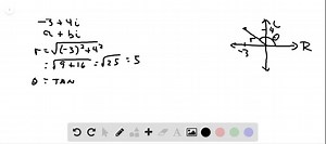 SOLVED:Plot each complex number. Then write the complex number in… | Numerade