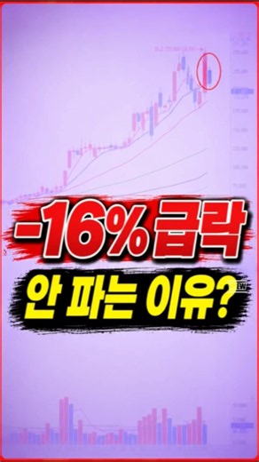 주성엔지니어링 -16% 급락, 매물대 대응 기준