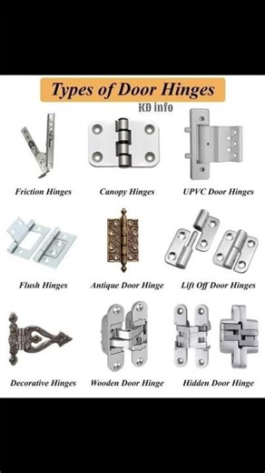 Types of Door hinges