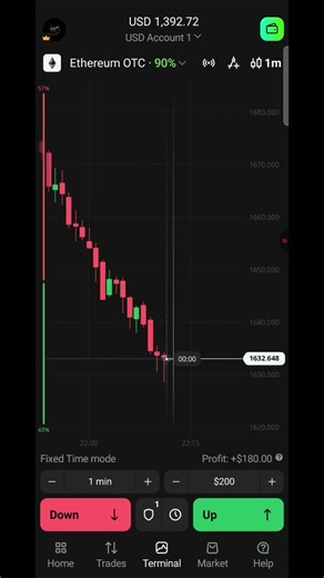 Losses happen too. It's part of trading.