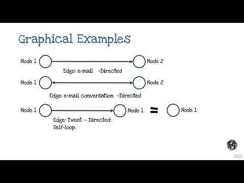 The fundamentals of Gephi