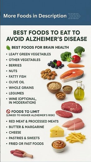 Best Foods to Prevent Alzheimer’s | Brain Health Diet Tips