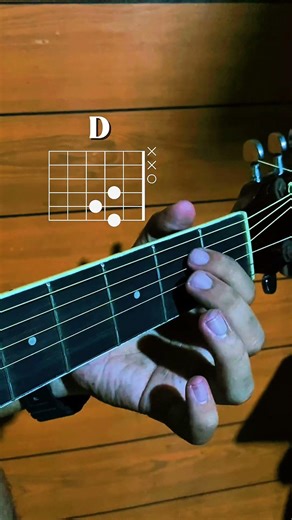 Right here Waiting Chords Progression.