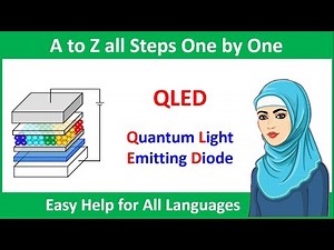 QLED Quantum Light Emitting Diode Screen Displays Simple Animation Video (this Example is Not 100%)