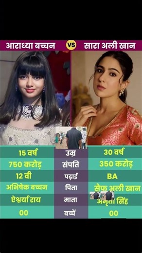 #song #love #youtubeshorts