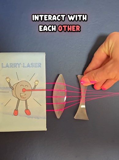 Convex vs Concave Lenses: How They Bend Light and Magnify