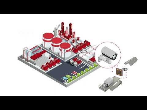 LYNRED solutions for Optical Gas Imaging