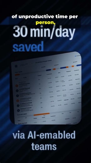 What Hubstaff time tracking software data revealed about work in 2025