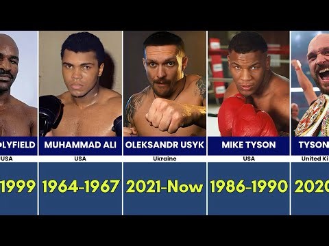 Every World Heavyweight Boxing Champions (1885 - 2025)