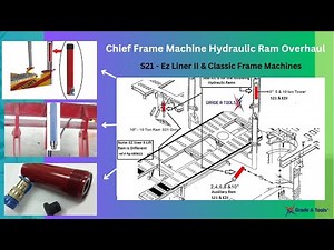 Chief Frame Machine Hydraulic Ram overhaul & repair S21, EZ-liner II & Classic high pressure only.