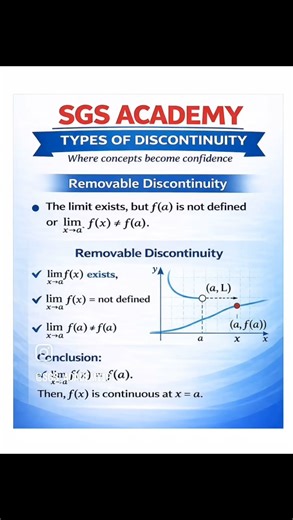 Limit and Continuity of Function #maths #viral #viralshorts #share #subscribe #comment