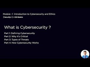 What is Cybersecurity? | Cybersecurity Explained