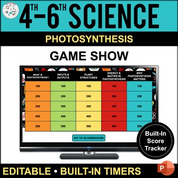 Photosynthesis Jeopardy-Style Review Game - 4-6 Science Test Prep - Editable