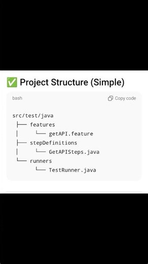 #API folder structure for java, Maven, Selenium #automation