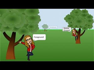 Foreground, Middle Ground, Background