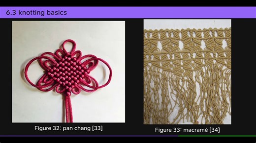 Textiles 101: Fast Fiber Transform