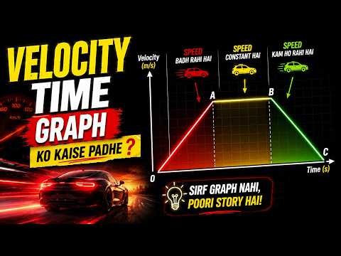 Velocity-Time Graph One Shot 🚀 | Most Important Graph for Class 9 Motion