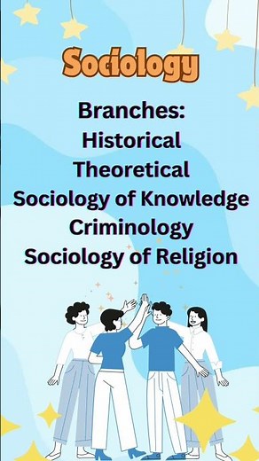 Understanding Culture, Society and Politics-Q1 M1 #ucsp #culture #society #politics #sociology #shs