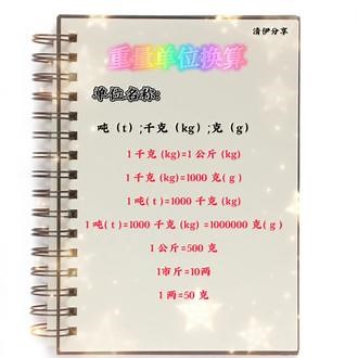 重量单位换算!建议收藏起来#每天学习一点点就会有收获 #知识分享 #关注我每天分享知识 #家长收藏孩子受益 #一起学习一起进步