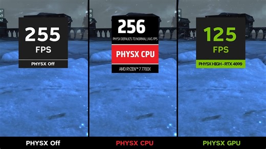 PhysX OFF 对比 PhysX CPU 对比 NVIDIA PhysX On 游戏帧数及画面表现
