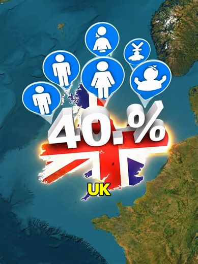 Nationalities with Most Babies Born in Britain