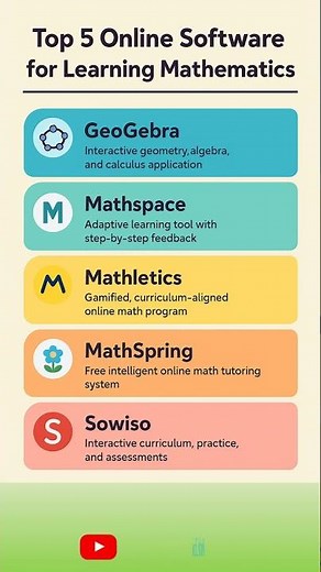 Top 5 Online Software for Learning Mathematics | Math Clinic