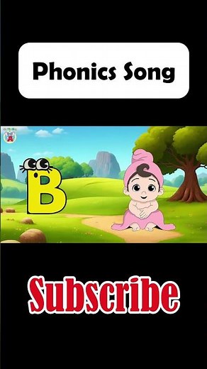 Jolly Phonics A-Z Songs | Phonics Song